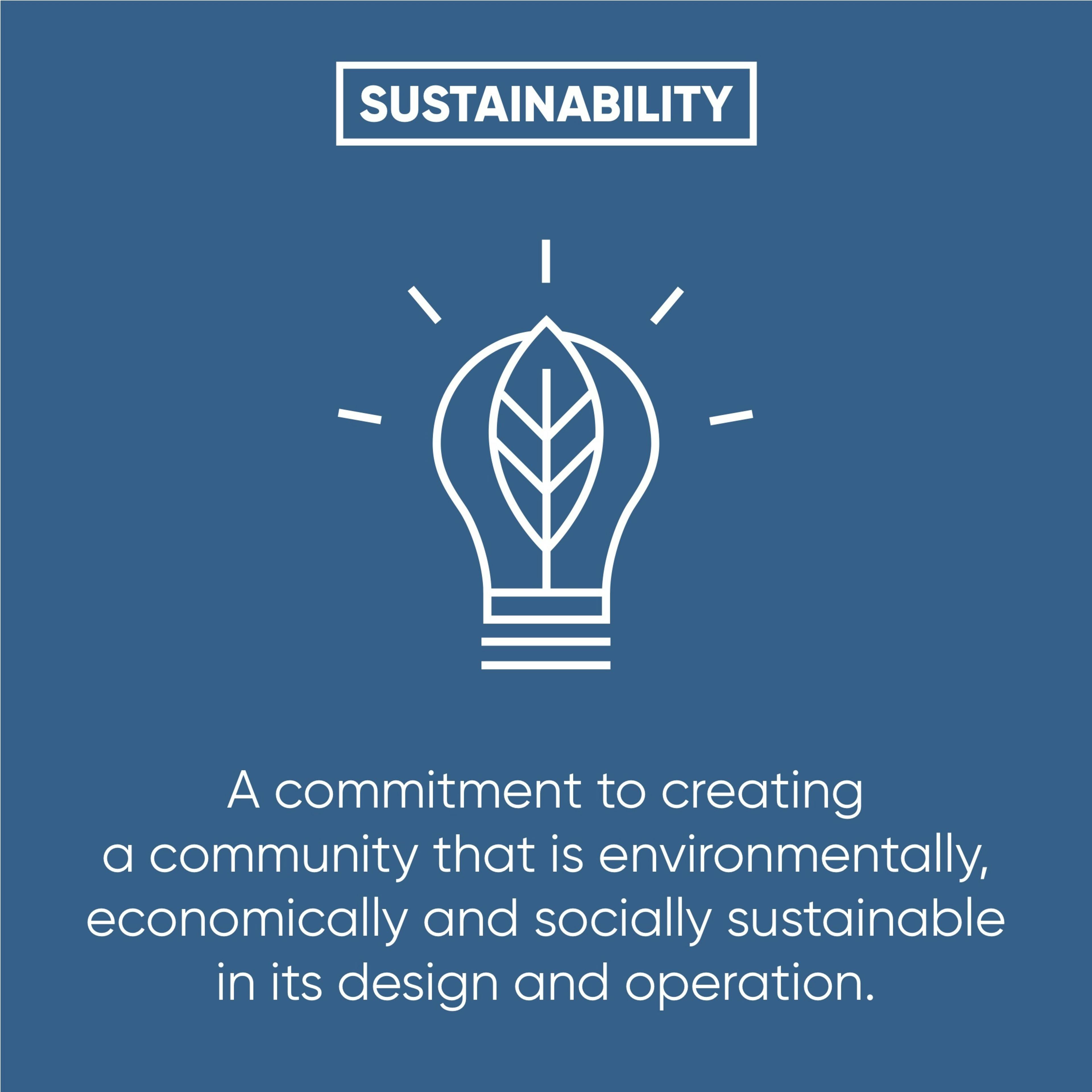 Infographic text: Sustainability. A commitment to creating a community that is environmentally, economically and socially sustainable in its design and operation.