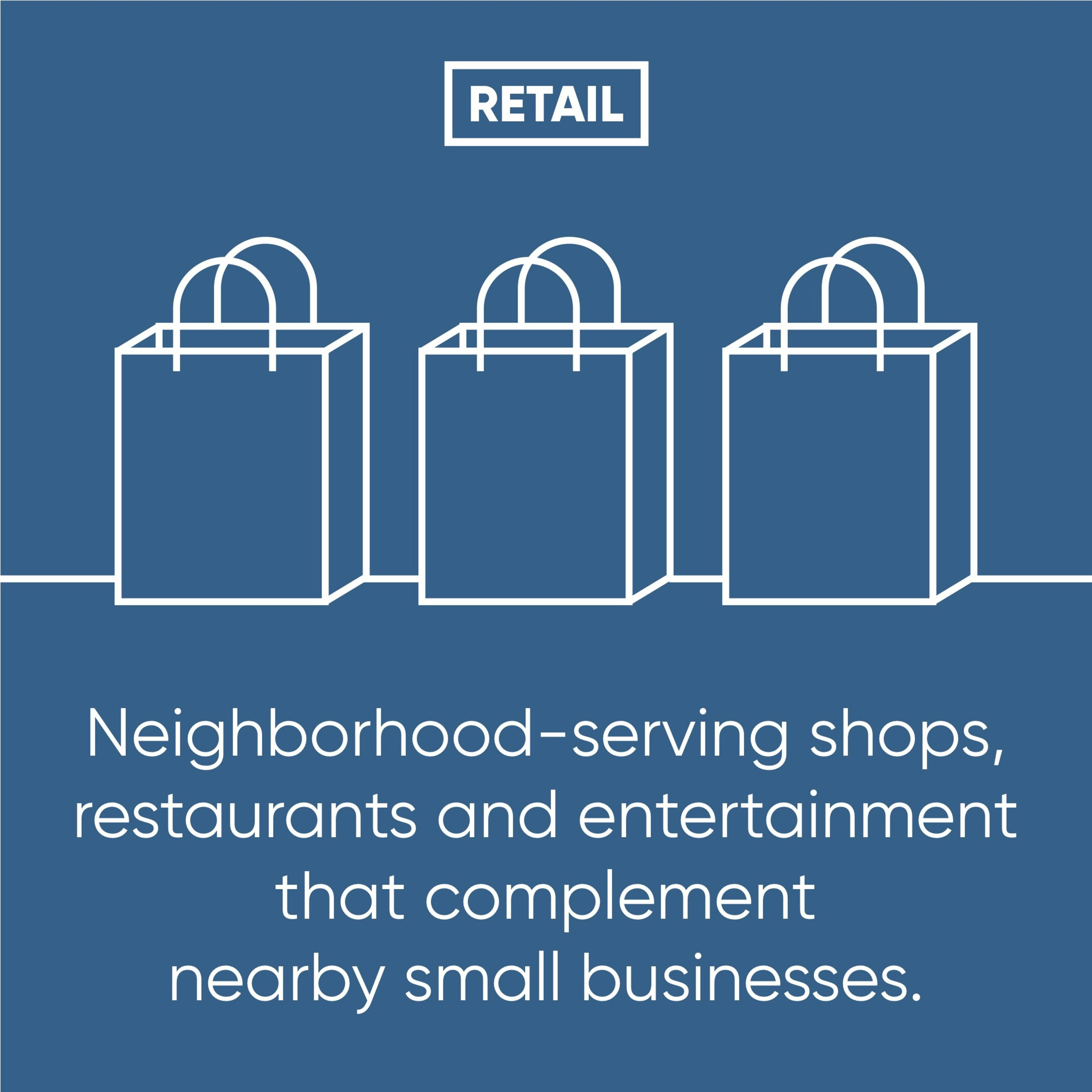 Infographic text: Retail. Neighborhood-serving shops, restaurants and entertainment that complement nearby small businesses.
